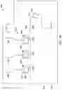 Fig. 32 - Actuation systems and methods