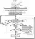 Fig. 04 - Compressor system, and control method for same