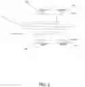 Fig. 10 - Double acting fluid end