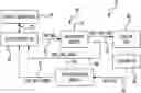 Fig. 01 - Diagnostic system for a vehicle