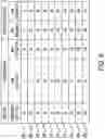 Fig. 04 - Diagnostic system for a vehicle