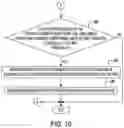 Fig. 08 - Diagnostic system for a vehicle