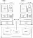 Fig. 01 - Pump system control
