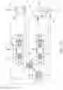 Fig. 13 - Valve structure for driving reversible ploughs