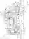 Fig. 20 - Power transmission elements, torque measuring device and freewheel assembly