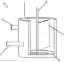 Fig. 01 - Increasing mechanical advantage through the use of a rotating liquid