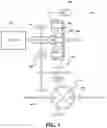 Fig. 04 - Rotating e-clutch assembly providing four operating modes