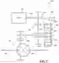 Fig. 06 - Rotating e-clutch assembly providing four operating modes