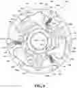 Fig. 09 - Rotating e-clutch assembly providing four operating modes