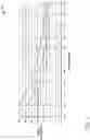 Fig. 07 - Systems and methods for rotary seal drag reduction