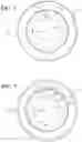 Fig. 06 - Gas cup for a damper assembly and a damper assembly