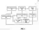 Fig. 02 - Eddy current brake appratus, systems, and related methods for use with actuators having a fail-safe mode of operation