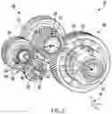 Fig. 04 - Vehicle product line with multiple gear train assemblies