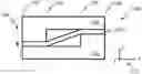 Fig. 01 - Sealing gasket with optimized profile