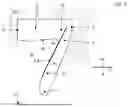Fig. 02 - Sealing ring and use thereof