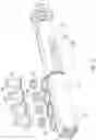 Fig. 03 - Five port valve