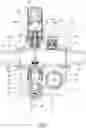 Fig. 02 - Antifreeze valve unit