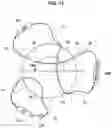 Fig. 13 - Double 6-way valve for vehicle cooling system