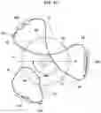 Fig. 16 - Double 6-way valve for vehicle cooling system