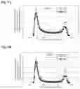 Fig. 09 - Threaded connection
