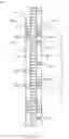 Fig. 17 - Chip-on-board LED lighting devices