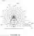 Fig. 19 - LED lighting methods and apparatus