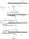 Fig. 04 - Sensing for controlling luminaires