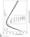 Fig. 08 - Combustible waste injection device and method for operating the same