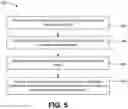 Fig. 05 - System and method for humidification temperature compensation