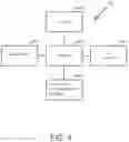 Fig. 05 - Method and device for direct communication with thermostat that is not in communication with LAN