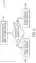 Fig. 07 - Condensate drain system for a furnace