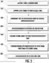 Fig. 04 - Appliances and Methods for Adaptive Zonal Cooking