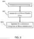 Fig. 04 - Flexible lines for air conditioners used in enclosure cooling