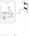 Fig. 05 - Flexible lines for air conditioners used in enclosure cooling