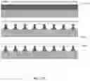 Fig. 28 - Thermal management planes