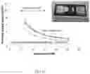Fig. 44 - Thermal management planes