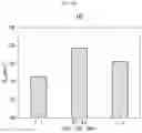 Fig. 09 - Radiative cooling device including paint coating layer composed of nano or micro particles