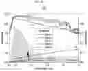 Fig. 13 - Radiative cooling device including paint coating layer composed of nano or micro particles