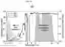 Fig. 18 - Radiative cooling device including paint coating layer composed of nano or micro particles