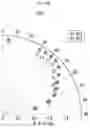 Fig. 19 - Radiative cooling device including paint coating layer composed of nano or micro particles