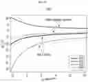 Fig. 22 - Radiative cooling device including paint coating layer composed of nano or micro particles