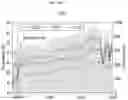 Fig. 26 - Radiative cooling device including paint coating layer composed of nano or micro particles