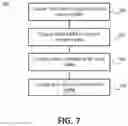 Fig. 15 - Suppressor