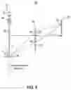 Fig. 07 - Displacement sensor and profile measurement apparatus