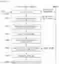 Fig. 18 - Method for providing navigation service using mobile terminal, and mobile terminal