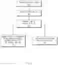 Fig. 03 - DEVICE AND METHOD FOR CONTROLLING TRAVEL OF VEHICLE