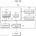 Fig. 22 - METHOD AND APPARATUS FOR GENERATING A MAP FOR AUTONOMOUS DRIVING AND RECOGNIZING LOCATION