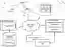 Fig. 01 - Method, apparatus, and system for identifying special areas and cleaning-up map data