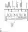 Fig. 16 - Method, apparatus, and system for identifying special areas and cleaning-up map data