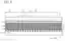 Fig. 03 - Optical position-measuring device